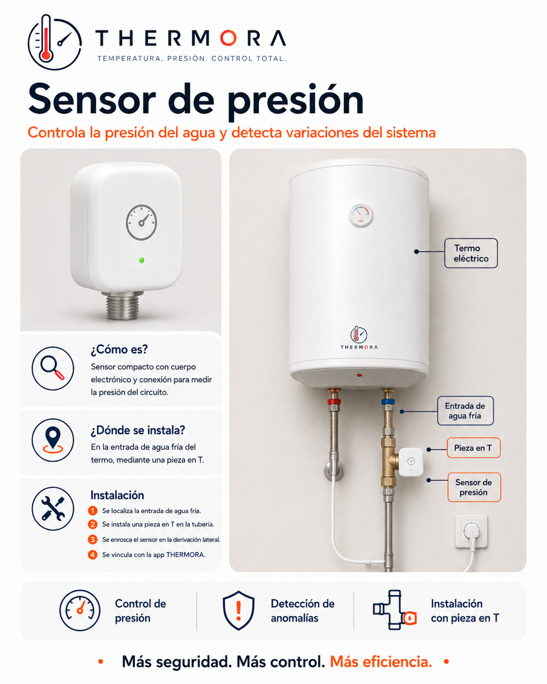 Sensor de presión
